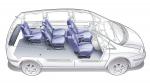 Fiat Ulysse 2002 года